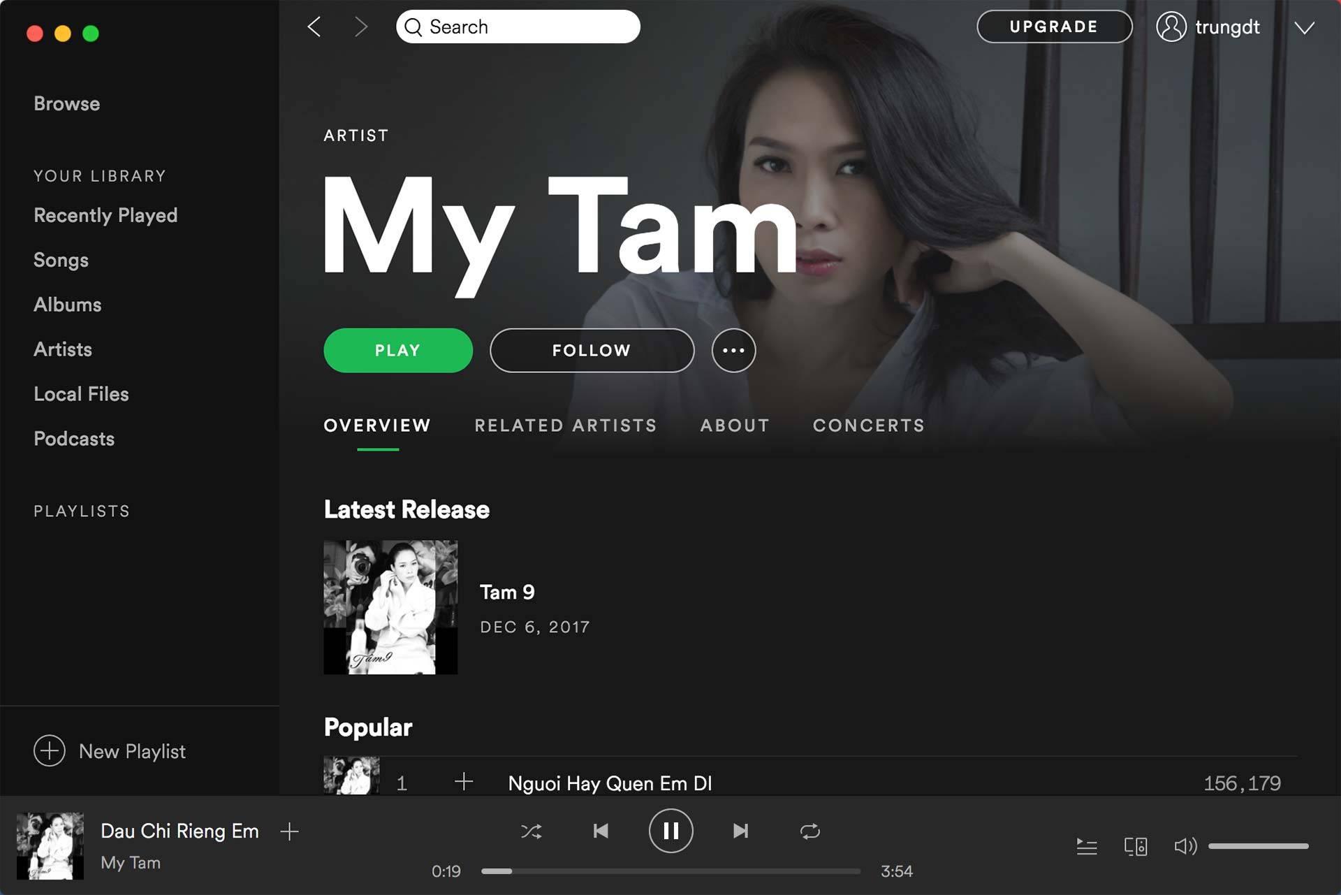 Spotify là gì? 4