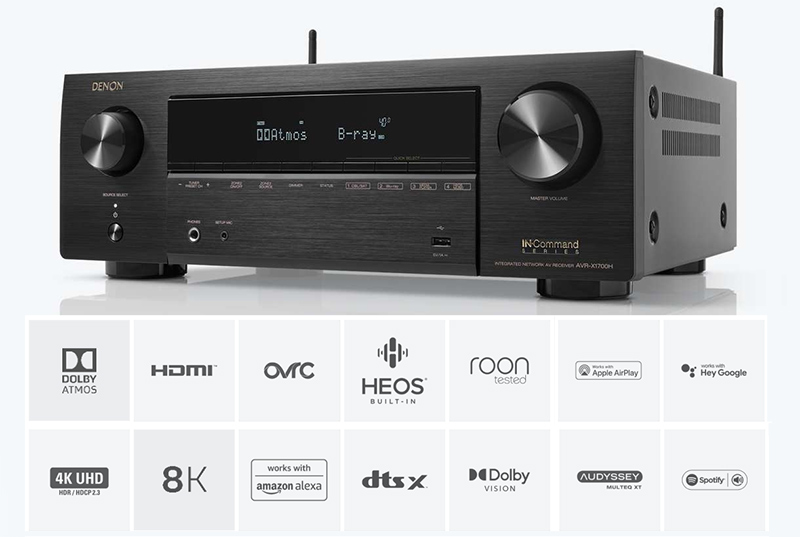 Amply Denon AVR-X1700H