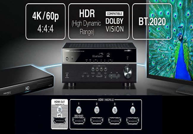 Amply xem phim Yamaha RX A3070 chính hãng
