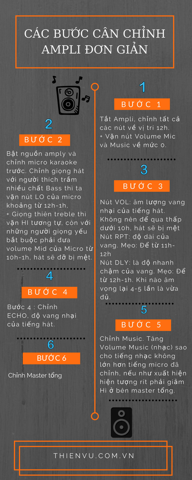 chỉnh amply cực kỳ đơn giản