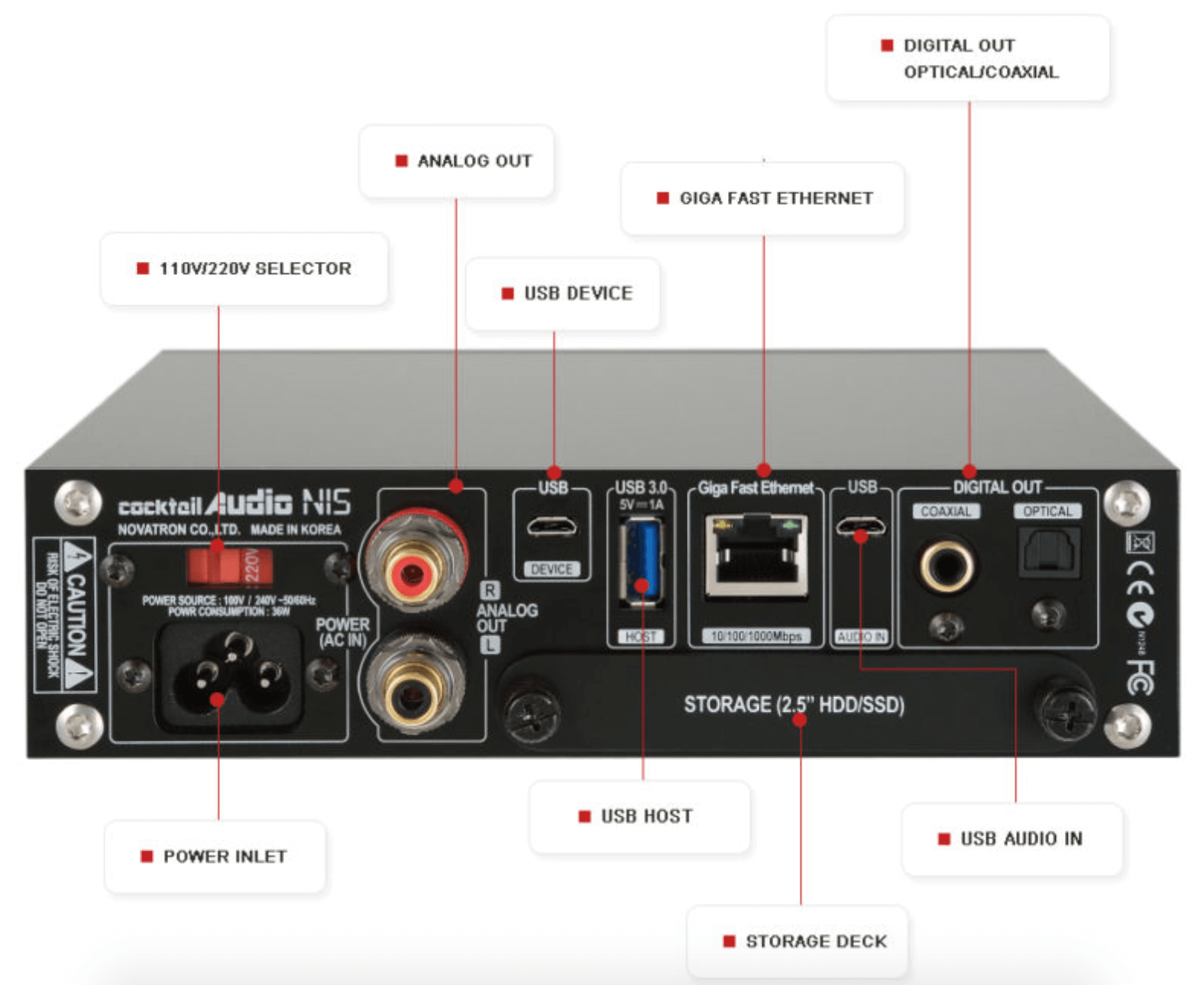 thong so cocktail audio n15d