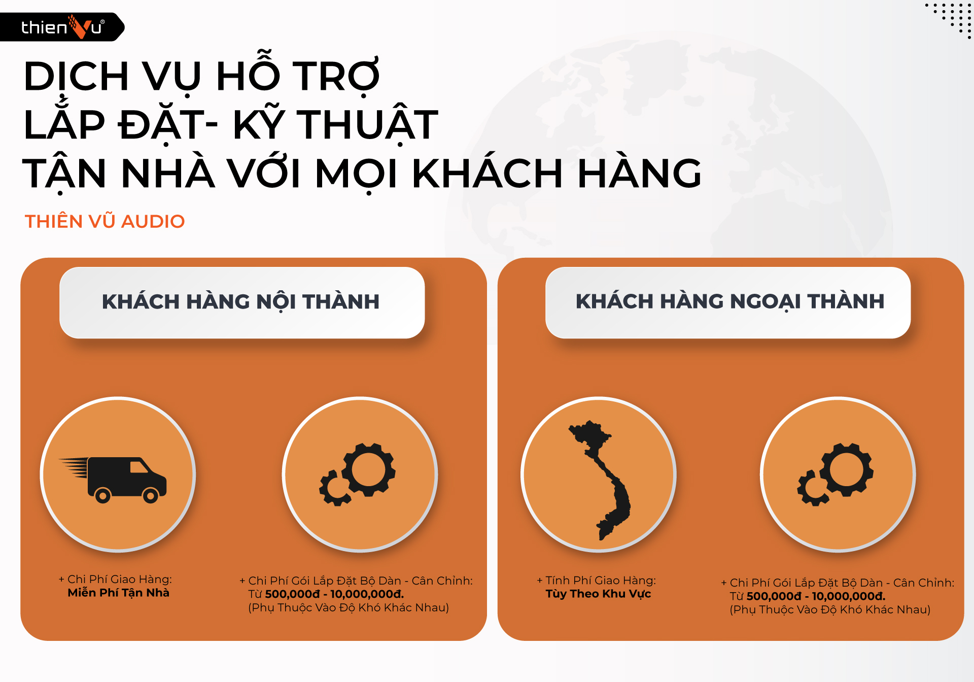 dich-vu-lap-dat-ky-thuat-tan-nha-thien-vu-audio