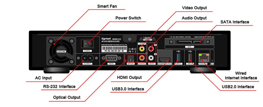 Mua Đầu Karaoke Gia Đình Egreat A10 nhập (3TB)