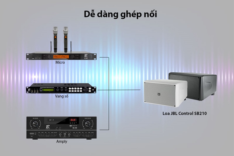 loa-subwoofer-jbl-control-sb210-de-dang-ghep-noi