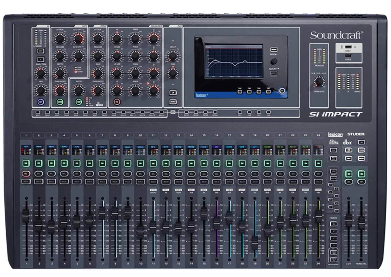 mixer-soundcraft-si-impact-chuyen-nghiep