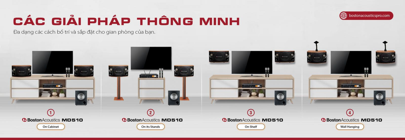 Dàn Karaoke Gia Đình Sumico MD-510 TVA512025 Chính Hãng