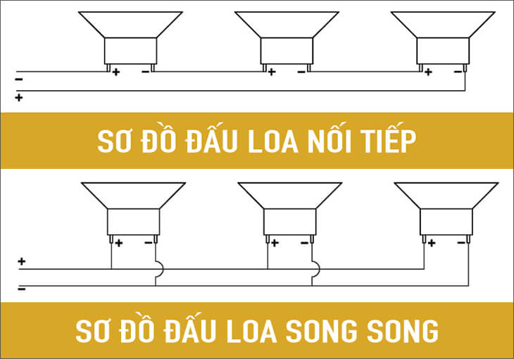 y-nghia-cua-tro-khang-loa