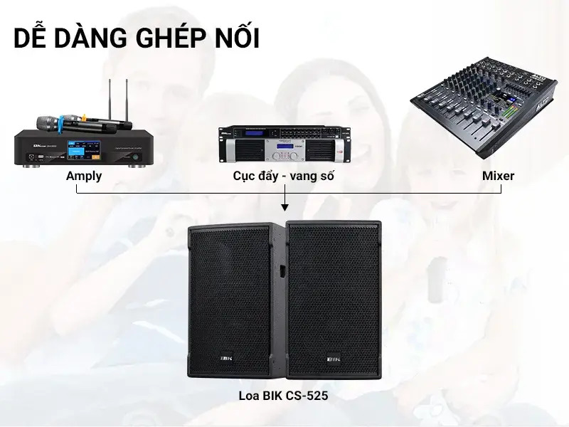 loa-karaoke-bik-cs-525-giao-hang-nhanh-uy-tin