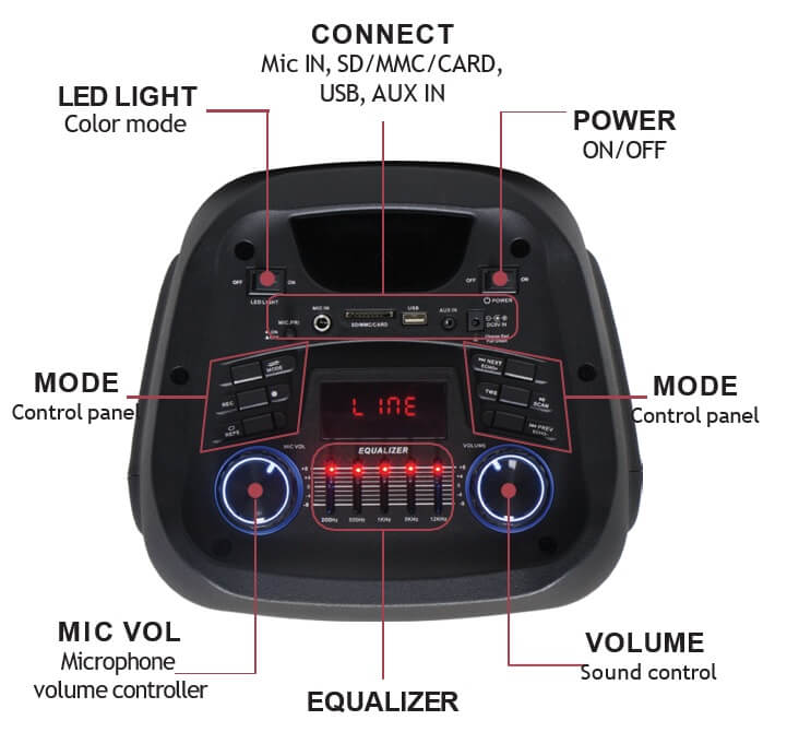 loa-karaoke-sumico-su802-giao-hang-nhanh