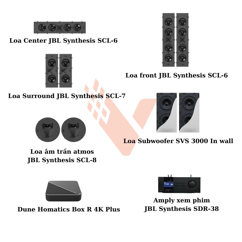 dan-karaoke-xem-phim-all-in-one-JBL-Synthesis-Se-Audiotechnik-cao-cap