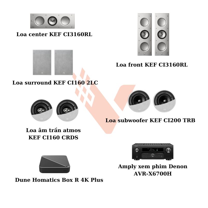 dan-xem-phim-all-in-one-se-audiotechnik-kef-gia-tot