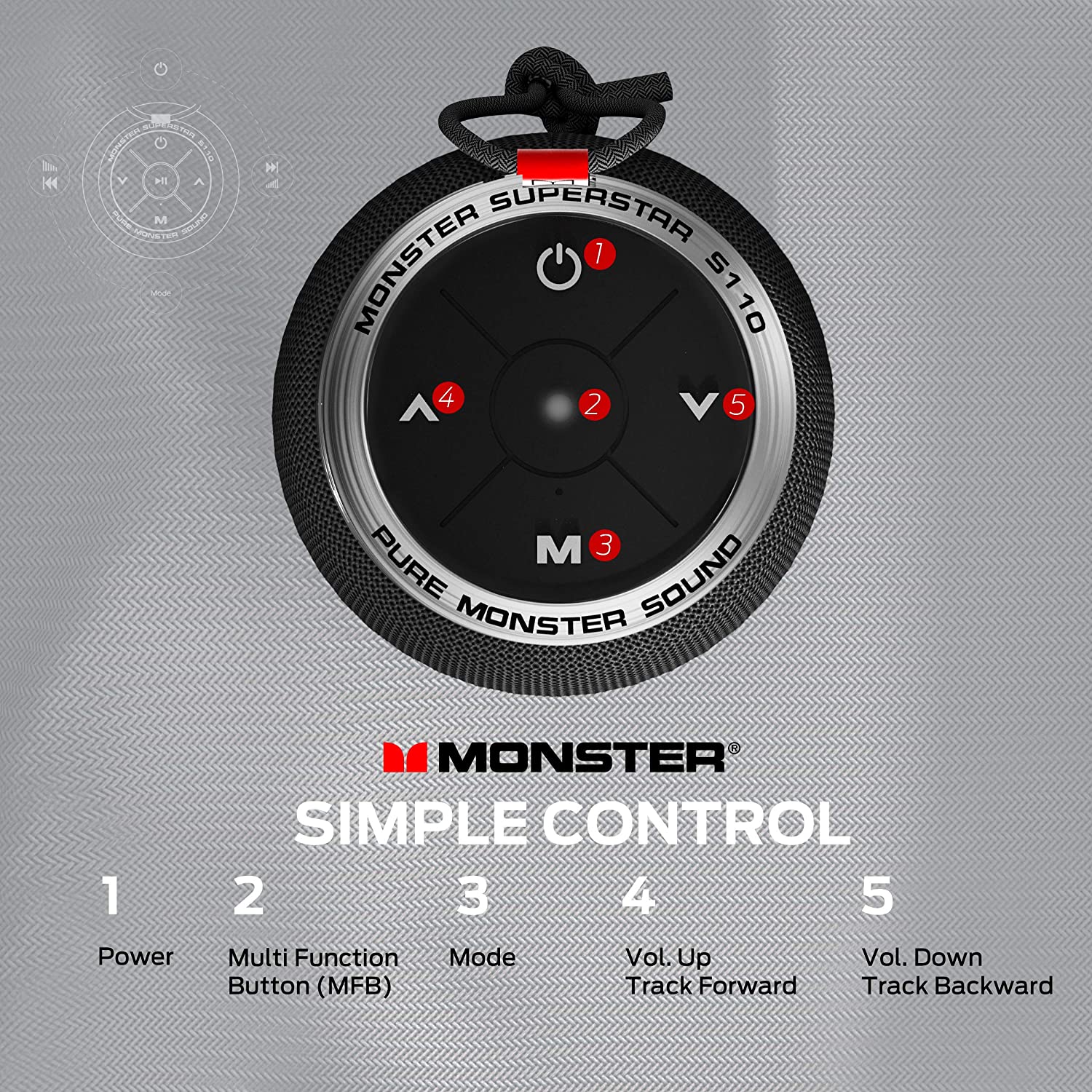 monster-s110-superstar-1