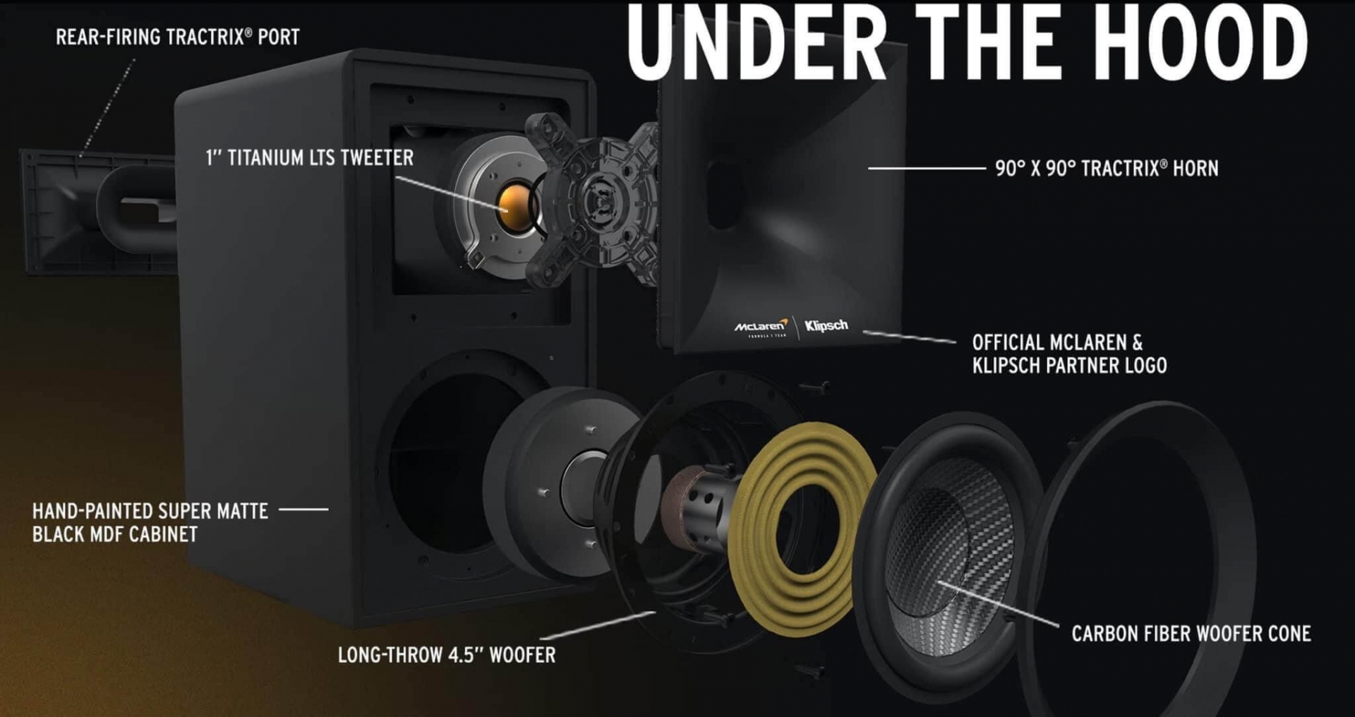 loa-bookshelf-klipsch-mclaren-of-the-fives-edition-tich-hop-cu-loa-hien-dai