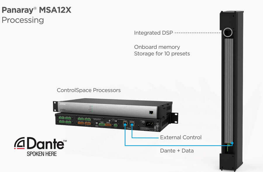 Bose Panaray MSA12X chinh hang