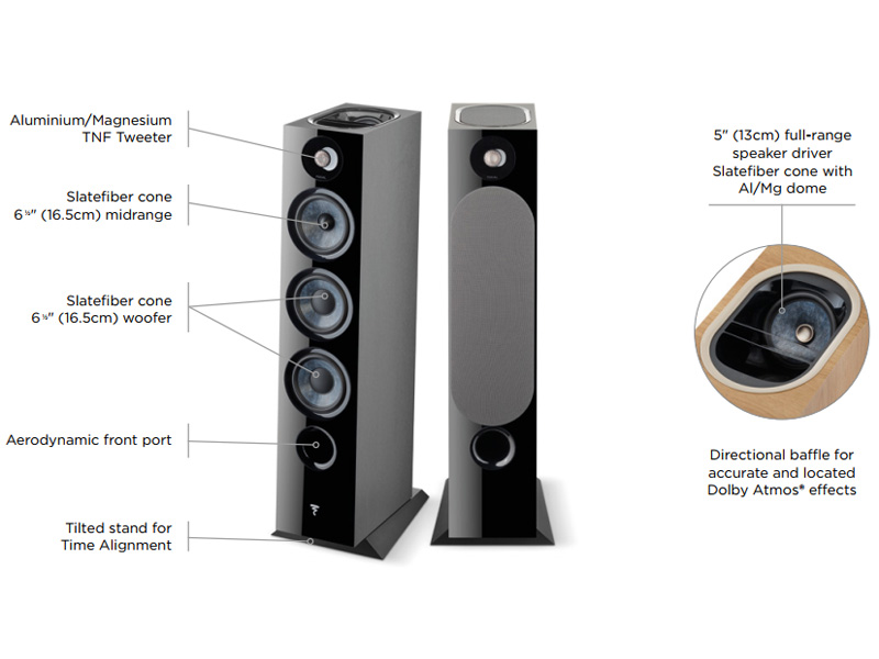 Loa Focal Chora 826-D Atmos 