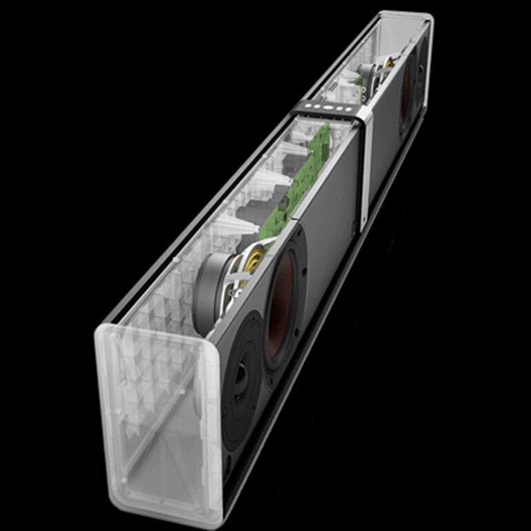 Chi Tiết Loa Soundbar Dali Kubik One