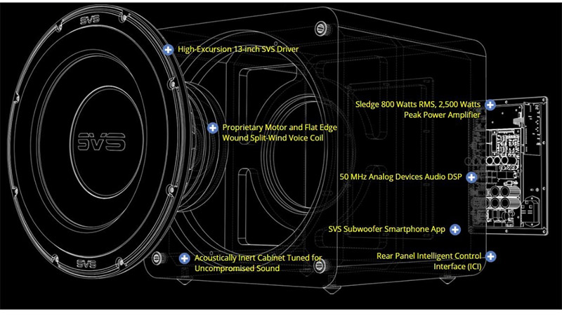 loa-sub-svs-pb-3000-2