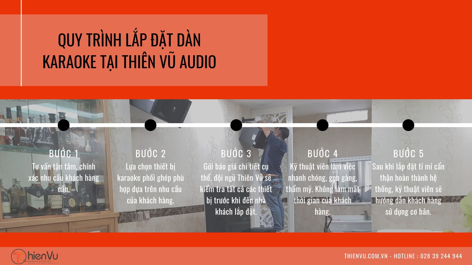 quy trình lắp đặt dàn karaoke