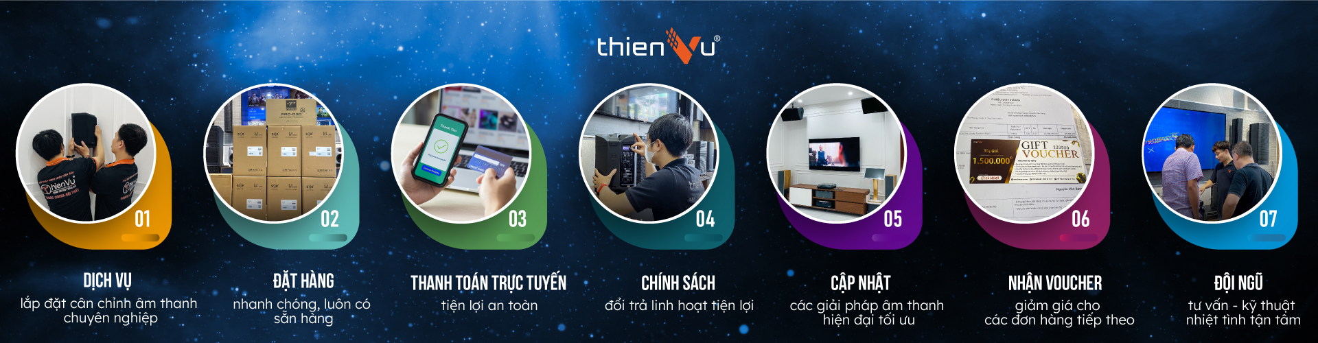 mua-dan-am-thanh-tai-thien-vu-audio