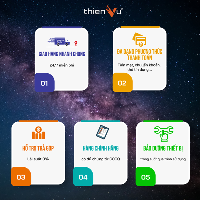 dich-vu-mua-music-server-tai-thien-vu-audio