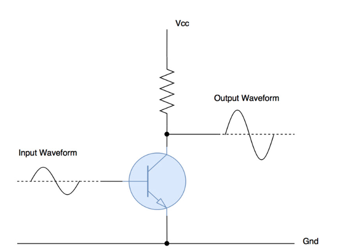 class a power amplifier