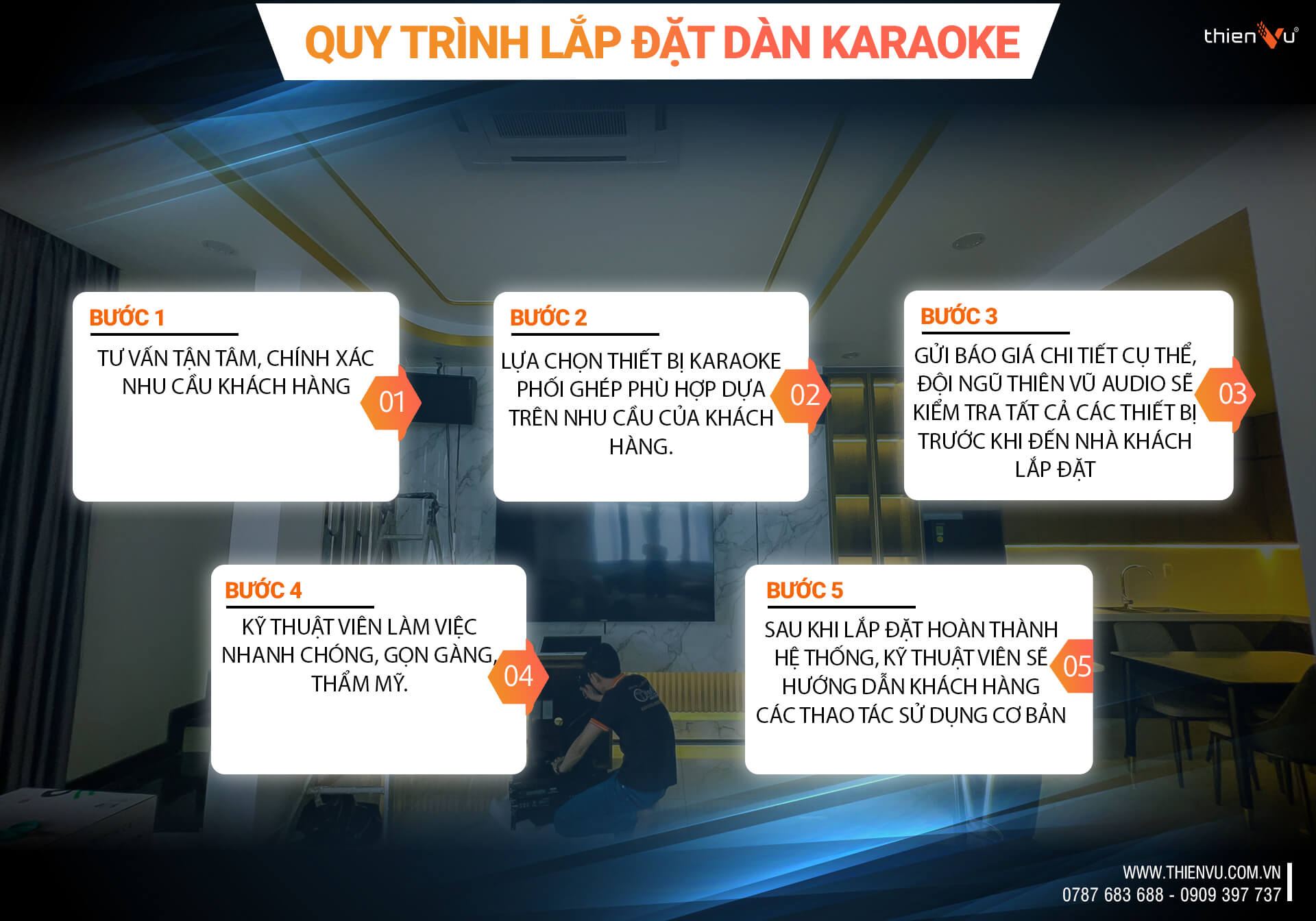 quy trinh lap dat dan karaoke gia dinh tron goi gia tot nhat